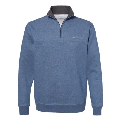 Catalog Products Thumbnail